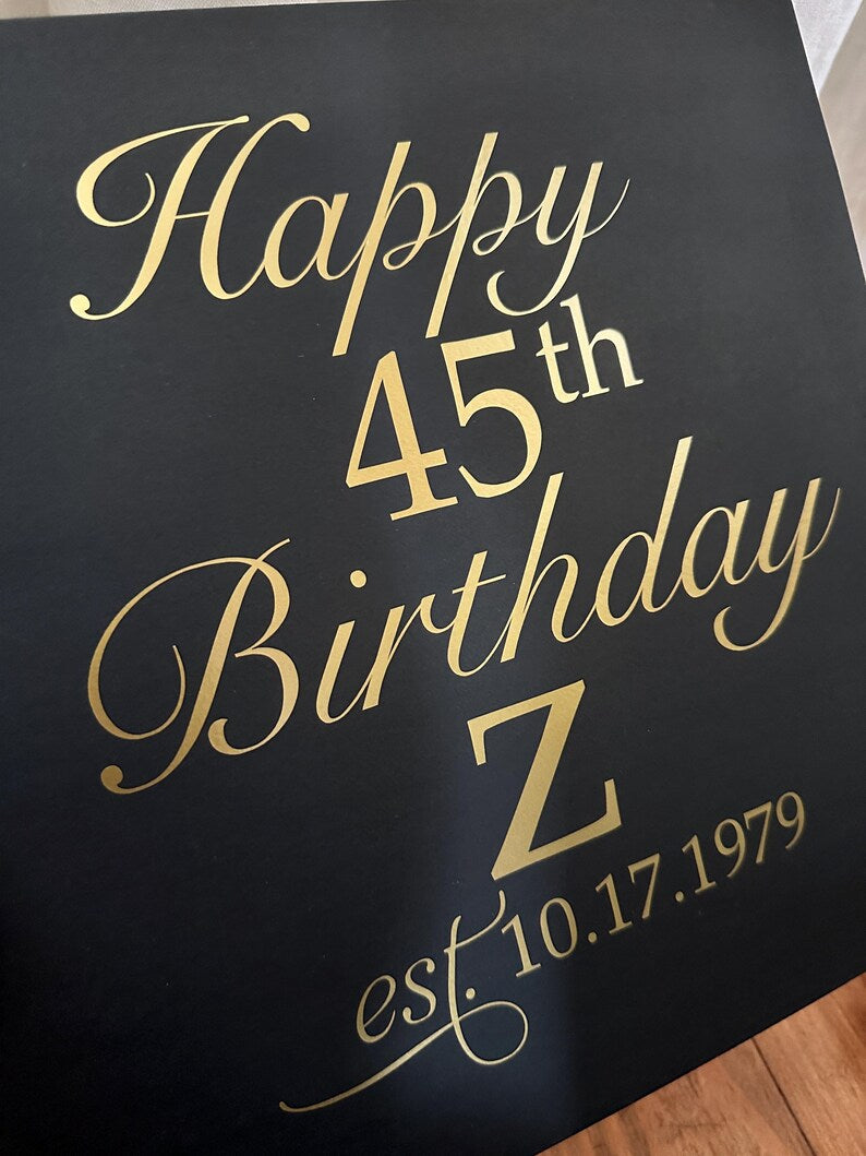 Custom Birthday Record Album Sleeve, Guestbook Vinyl Sign